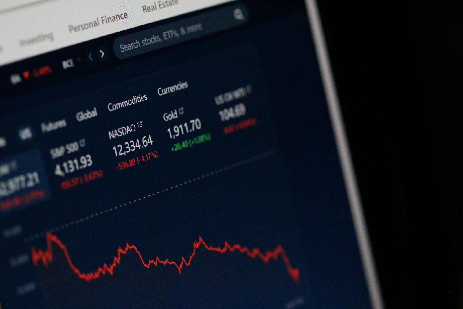Stock markets fall worldwide amid geopolitical uncertainty and rising oil prices.